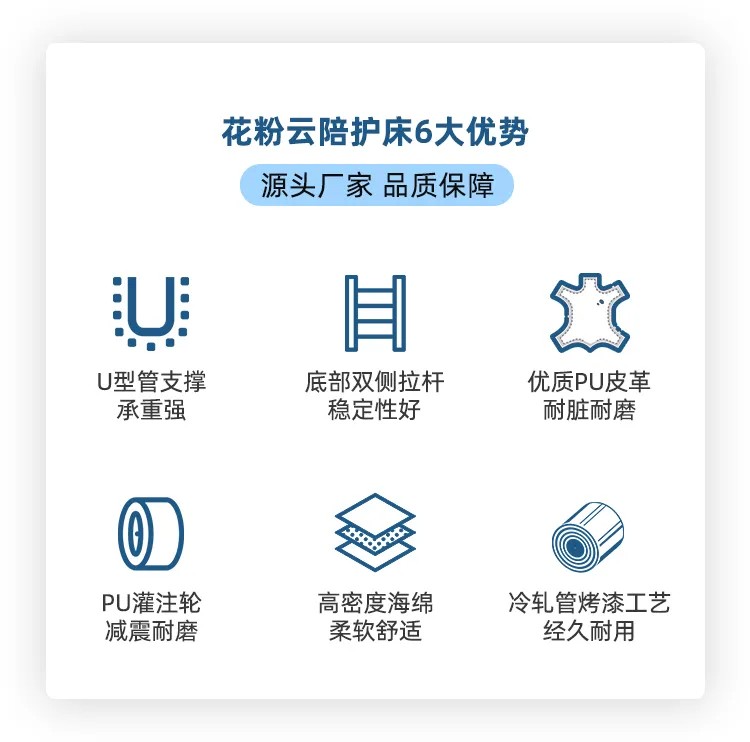 陪护床优势.jpg